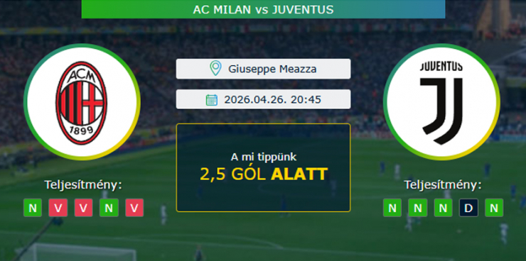 AC Milan - Juventus 26.04.2026. Tippek Serie A