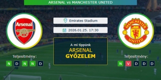 Arsenal - Manchester United 25.01.2026. Tippek Premier League