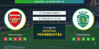 Arsenal - Sporting CP 15.04.2026. Tippek Bajnokok Ligája