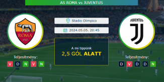 AS Roma - Juventus 05.05.2024. Tippek Serie A