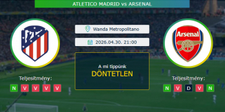 Atletico Madrid - Arsenal 29.04.2026. Tippek Bajnokok Ligája