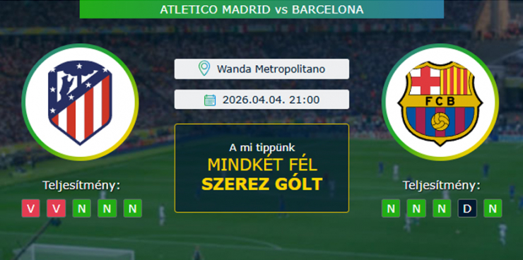 Atletico Madrid - FC Barcelona 04.04.2026. Tippek LaLiga