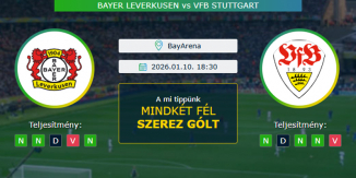 Bayer Leverkusen - VfB Stuttgart 10.01.2026. Tippek Bundesliga