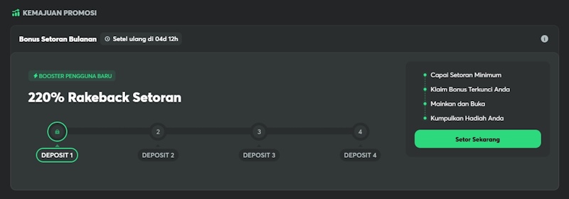 Bonus di BC.Game