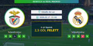 Benfica - Real Madrid 17.02.2026. Tippek Bajnokok Ligája