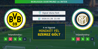 Borussia Dortmund - Inter 28.01.2026. Tippek Bajnokok Ligája