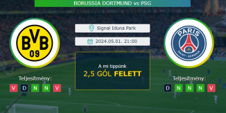 Borussia Dortmund - PSG 01.05.2024. Tippek Bajnokok Ligája