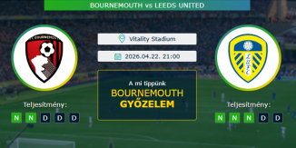 Bournemouth - Leeds United 22.04.2026. Tippek Premier League