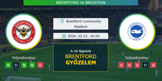 Brentford - Brighton 21.02.2026. Tippek Premier League