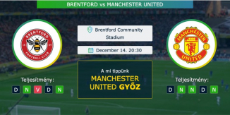 Brentford – Manchester United 14.12.2021 Tippek Premier League