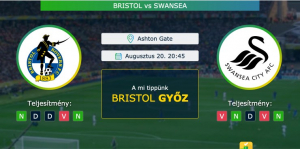 Bristol – Swansea 20.08.2021 Tippek Bundesliga