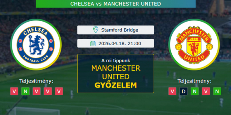 Chelsea - Manchester United 18.04.2026. Tippek Premier League