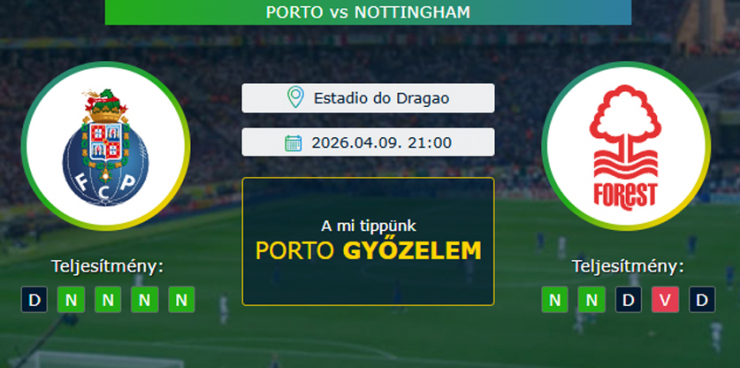 FC Porto - Nottingham Forest 09.04.2026. Tippek Európa-liga