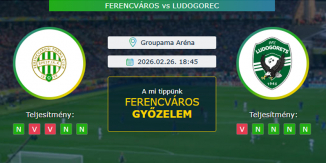 Ferencváros - Ludogorec 26.02.2026. Tippek Európa-liga