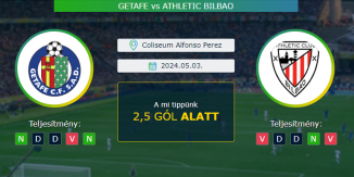 Getafe - Athletic Bilbao 03.05.2024. Tippek LaLiga