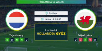 Hollandia – Wales 02.06.2022 Tippek Nemzetek Ligája