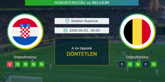 Horvátország - Belgium 02.06.2026. Tippek Barátságos Mérkőzés