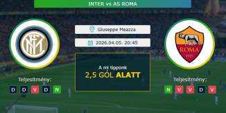 Inter - AS Roma 05.04.2026. Tippek Serie A