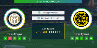 Inter - Bodö/Glimt 24.02.2026. Tippek Bajnokok Ligája