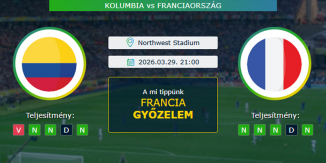 Kolumbia - Franciaország 29.03.2026. Tippek Barátságos Mérkőzés
