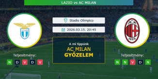 Lazio - AC Milan 15.03.2026. Tippek Serie A