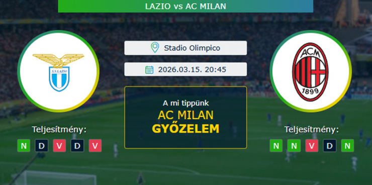 Lazio - AC Milan 15.03.2026. Tippek Serie A