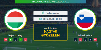 Magyarország - Szlovénia 28.03.2026. Tippek Barátságos Mérkőzés