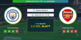 Manchester City - Arsenal 19.04.2026. Tippek Premier League