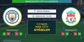 Manchester City - Liverpool 04.04.2026. Tippek FA Kupa
