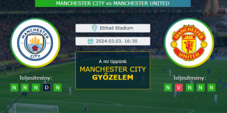 Manchester City - Manchester United 03.03.2024. Tippek Premier League