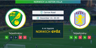 Norwich – Aston Villa 14.12.2021 Tippek Premier League