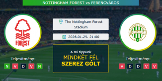 Nottingham Forest - Ferencváros 29.01.2026. Tippek Európa-liga