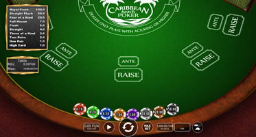 Caribbean Poker Demo
