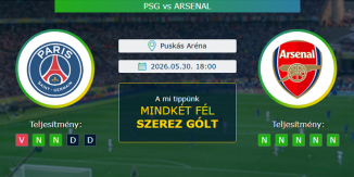 PSG - Arsenal 30.05.2026. Tippek Bajnokok Ligája