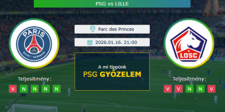 PSG - Lille 16.01.2026. Tippek Ligue 1