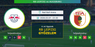RB Leipzig - Augsburg 07.03.2026. Tippek Bundesliga