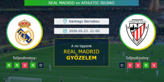 Real Madrid - Athletic Bilbao 23.05.2026. Tippek LaLiga
