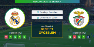Real Madrid - Benfica 25.02.2026. Tippek Bajnokok Ligája