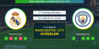 Real Madrid - Manchester City 11.03.2026. Tippek Bajnokok Ligája