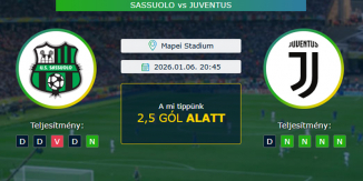 Sassuolo - Juventus 06.01.2026. Tippek Serie A