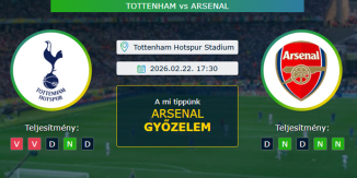 Tottenham - Arsenal 22.02.2026. Tippek Premier League