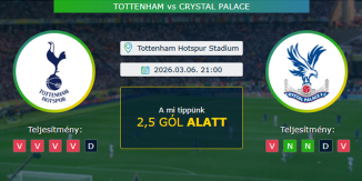 Tottenham - Crystal Palace 05.03.2026. Tippek Premier League