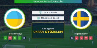 Ukrajna - Svédország 26.03.2026. Tippek Vb-selejtező