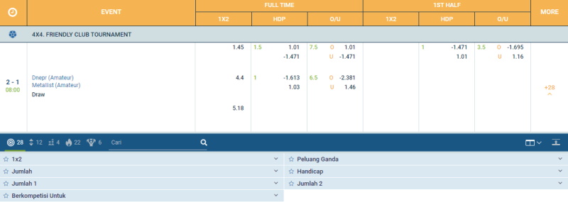 Taruhan Sportsbook 1xbet - Informasi Pasaran dan Langkah