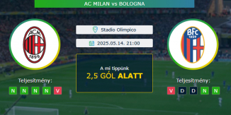 AC Milan - Bologna 14.05.2025. Tippek Coppa Italia