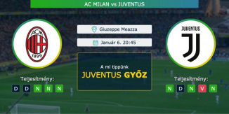 AC Milan – Juventus 06.01.2021 Tippek Serie A