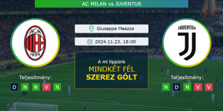 AC Milan - Juventus 23.11.2024. Tippek Serie A