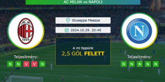 AC Milan - Napoli 29.10.2024. Tippek Serie A