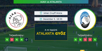 Ajax – Atalanta 09.12.2020 Tippek Bajnokok Ligája