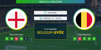 Anglia-Belgium 11.10.2020 Tippek Nemzetek Ligája